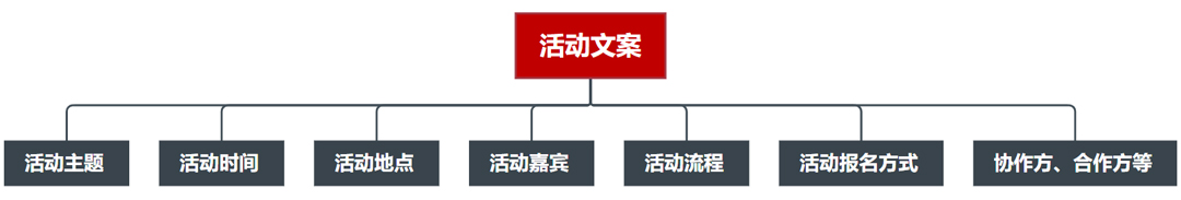 ���(d��ng)�İ��M�Ƀ�(n��i)��