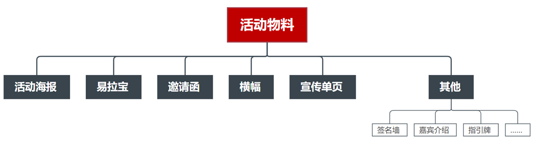 ���(d��ng)����