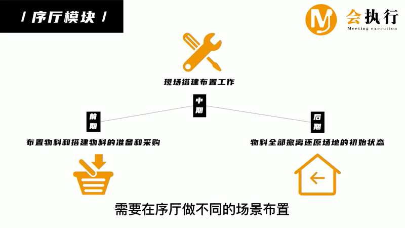 ���h��ӈ���ʮ��ģ�K���壩��dģ�K