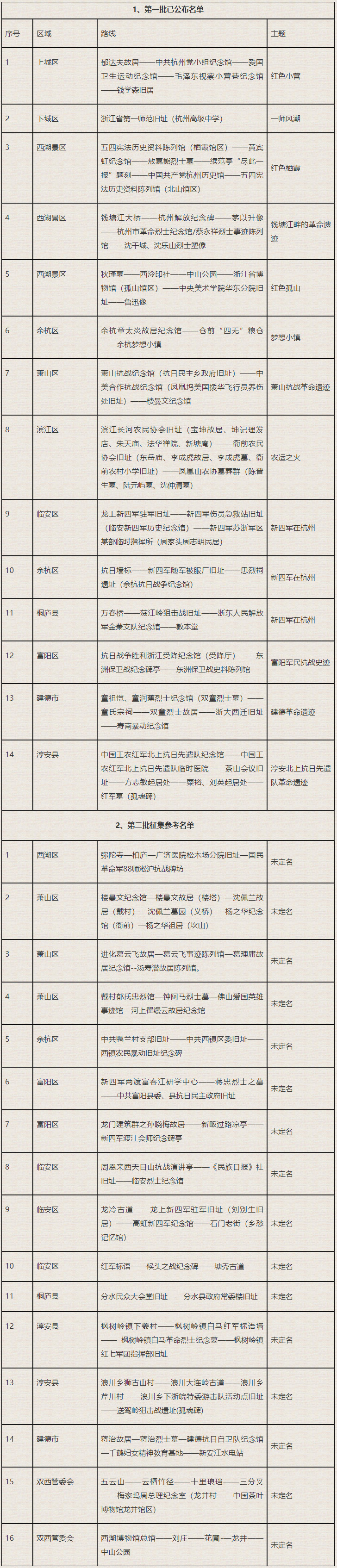 ���ݼtɫ��Ʒ�ЌW(xu��)�ξ����