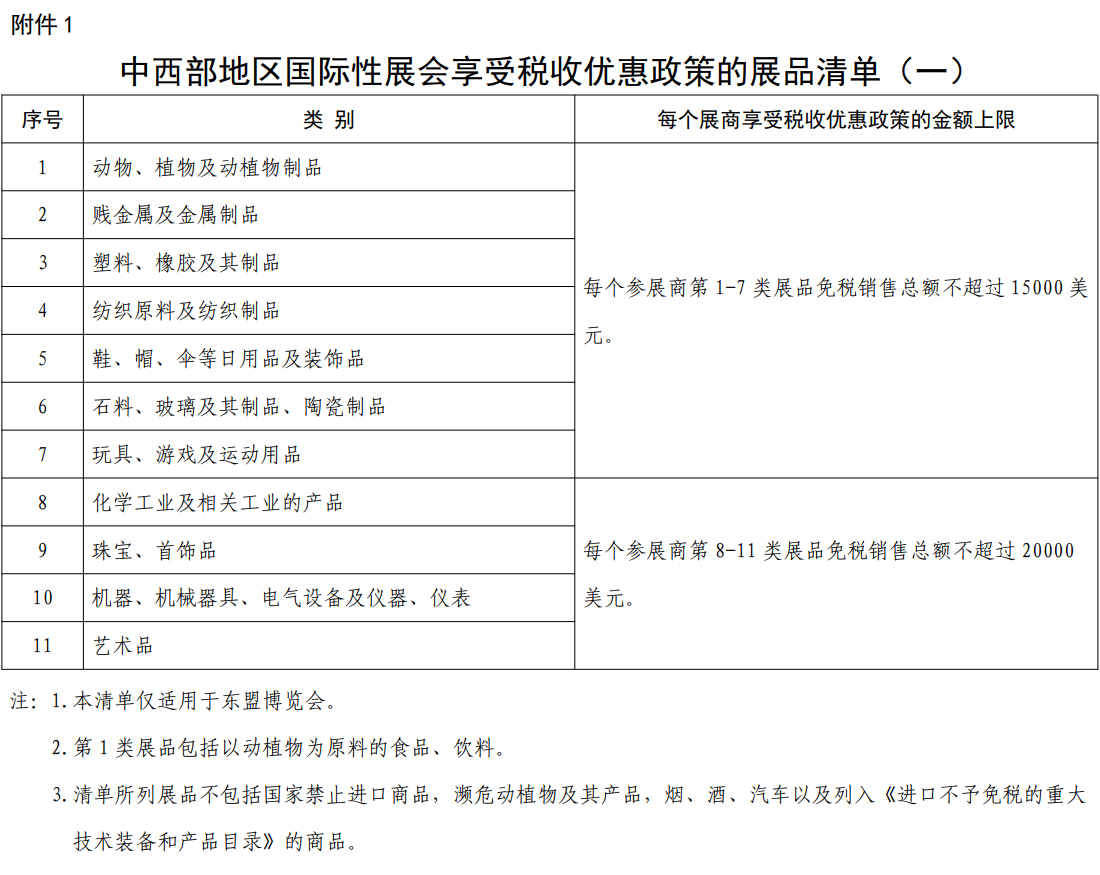 �������؅^���H��չ�����ܶ��Ճ������ߵ�չƷ��Σ�һ��