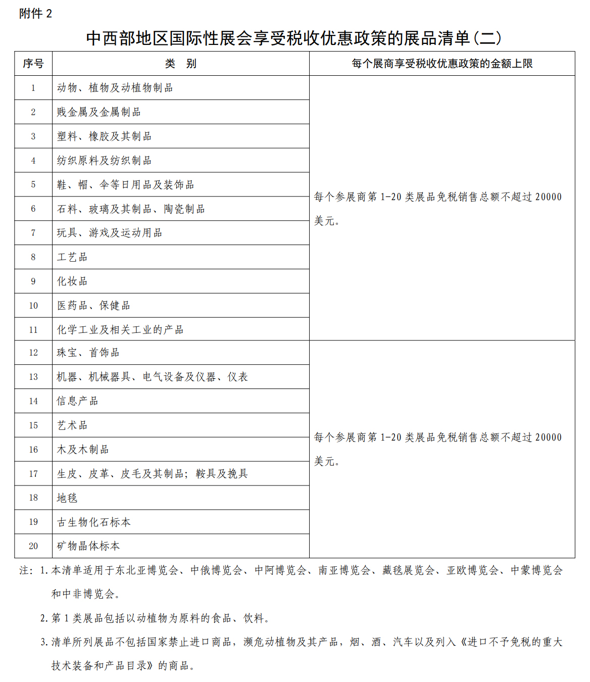 �������؅^���H��չ�����ܶ��Ճ������ߵ�չƷ��Σ�����