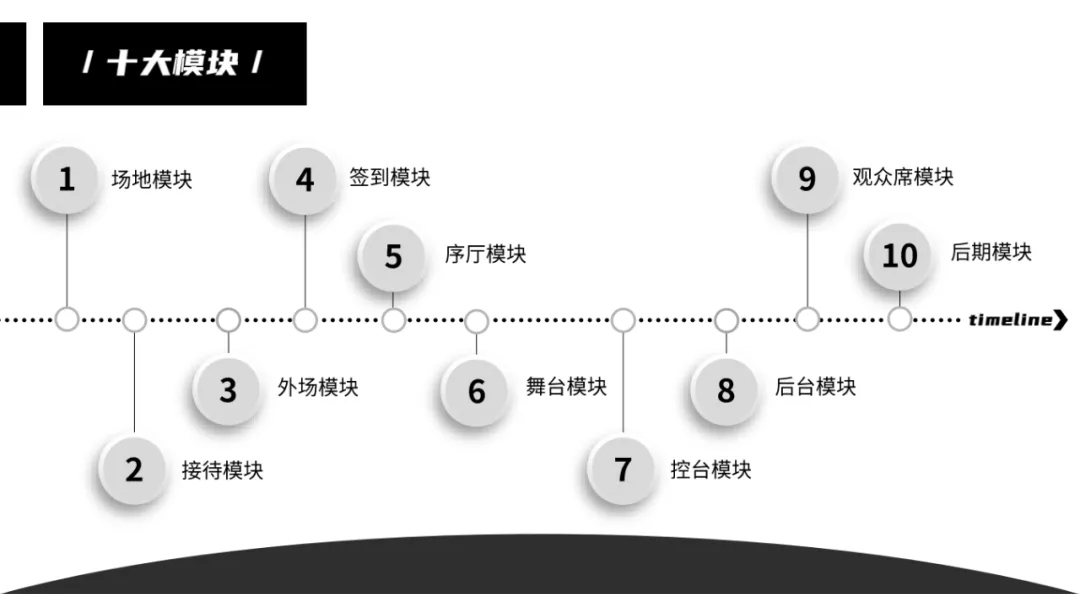 ��ӈ���ʮ��ģ�K