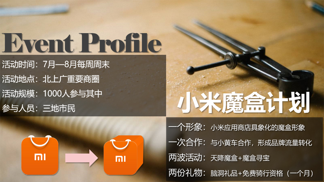 С�׻��(d��ng)�߄�PPT�؈D