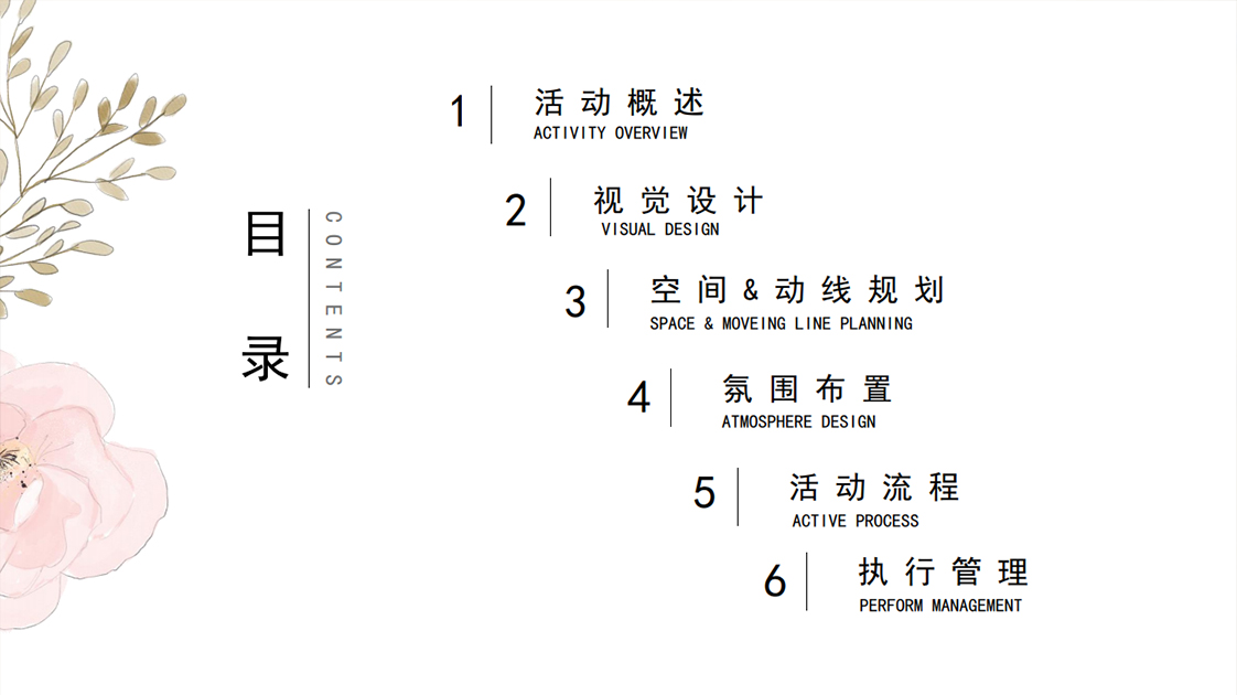 ĳ���(d��ng)�߄���(sh��)PPT�Y(ji��)��(g��u)Ŀ�