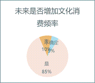 δ��(l��i)�Ƿ������Ļ����M(f��i)�l��