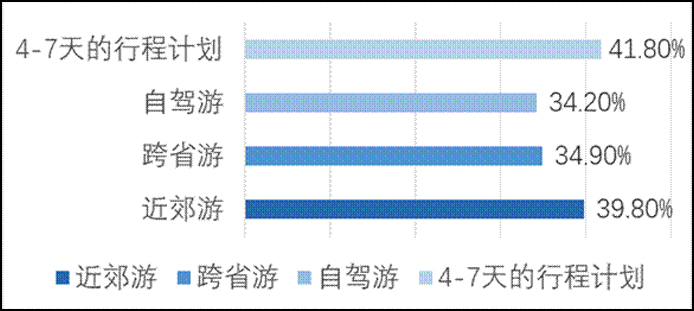 2021��������ȳ�����Ը����