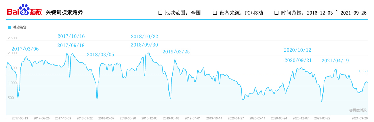 ���h����ИI(y��)���l�~����Ӳ߄�������څ��