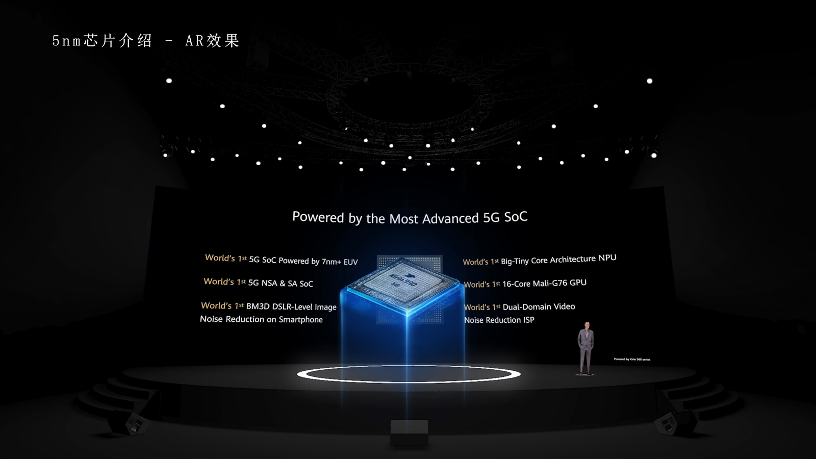 �A�����ܿƼ��a(ch��n)Ʒ��B