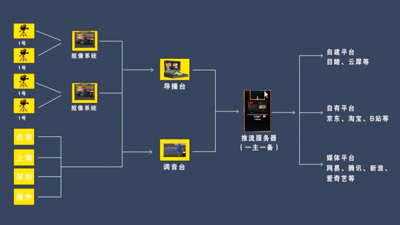 ���ϻ����ô��