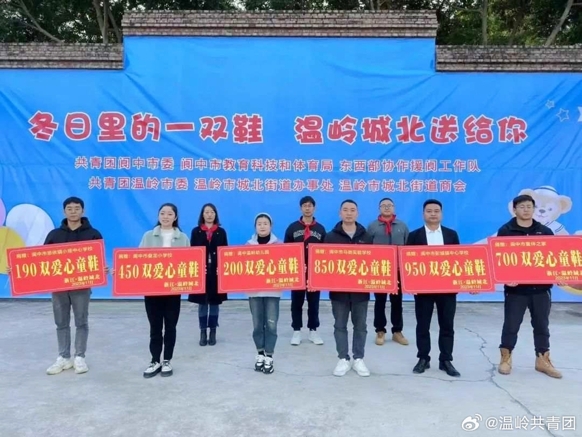 共青團市委東西部協作公益活動