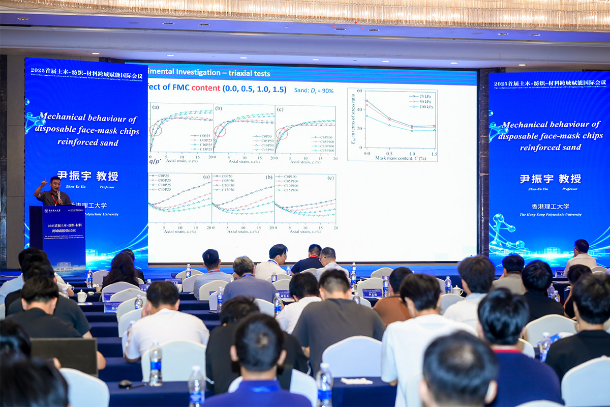 ���������W��������ڬF�����v